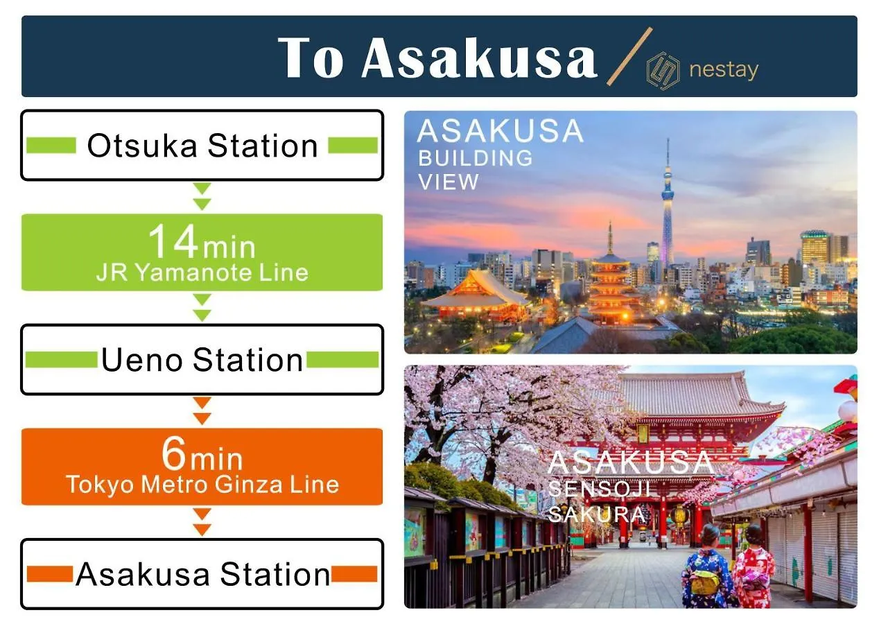 Apartment Nestay Inn Tokyo Otsuka 101 Japan