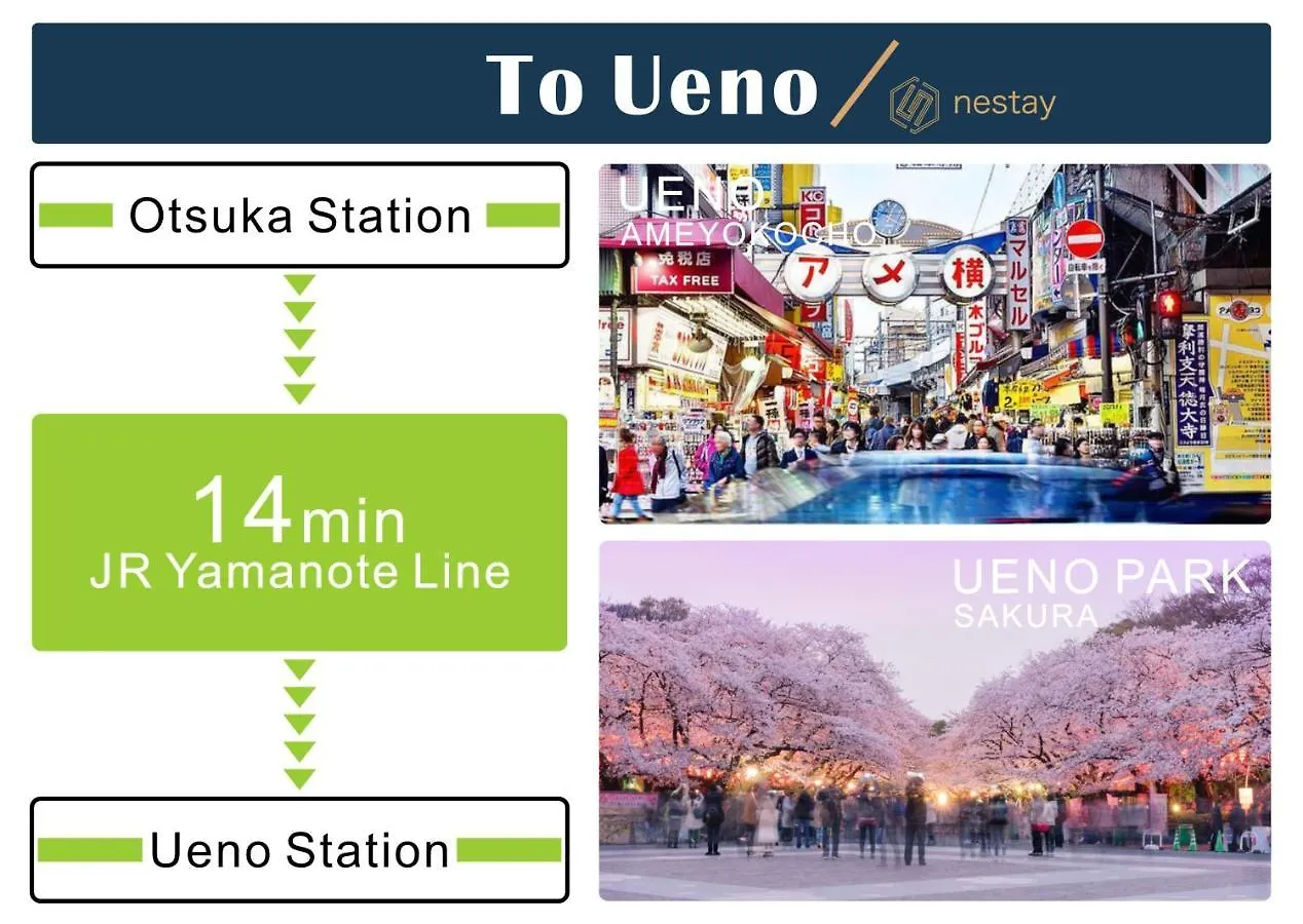 Nestay Inn Tokyo Otsuka 101 Japan